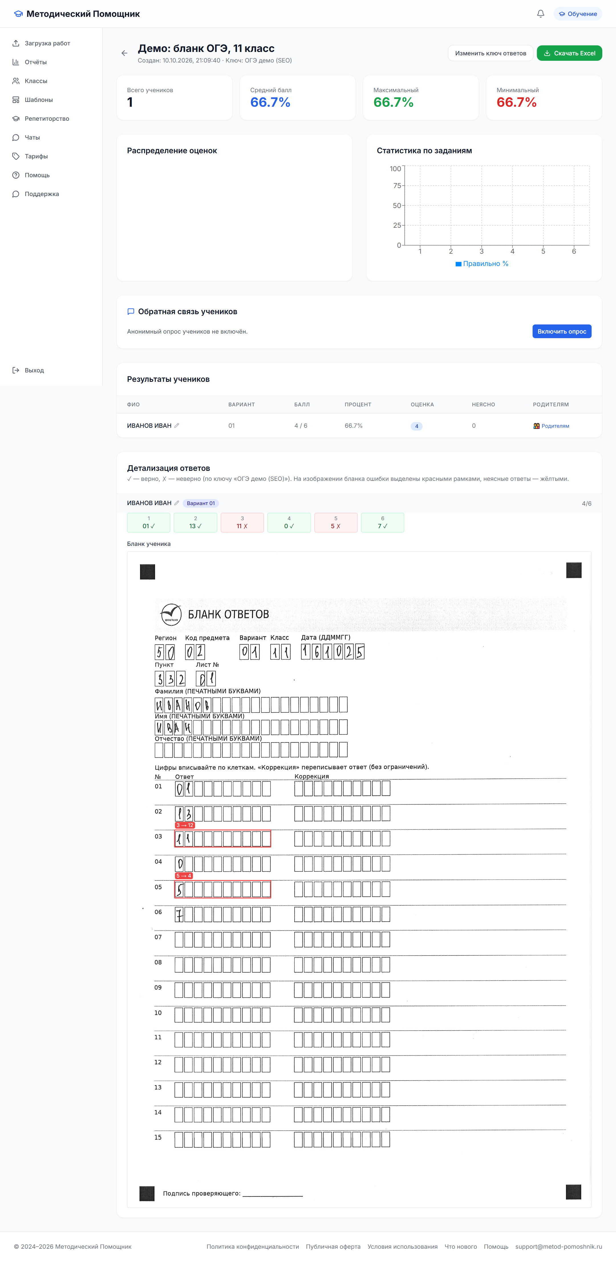 Результаты автоматической проверки теста по классу